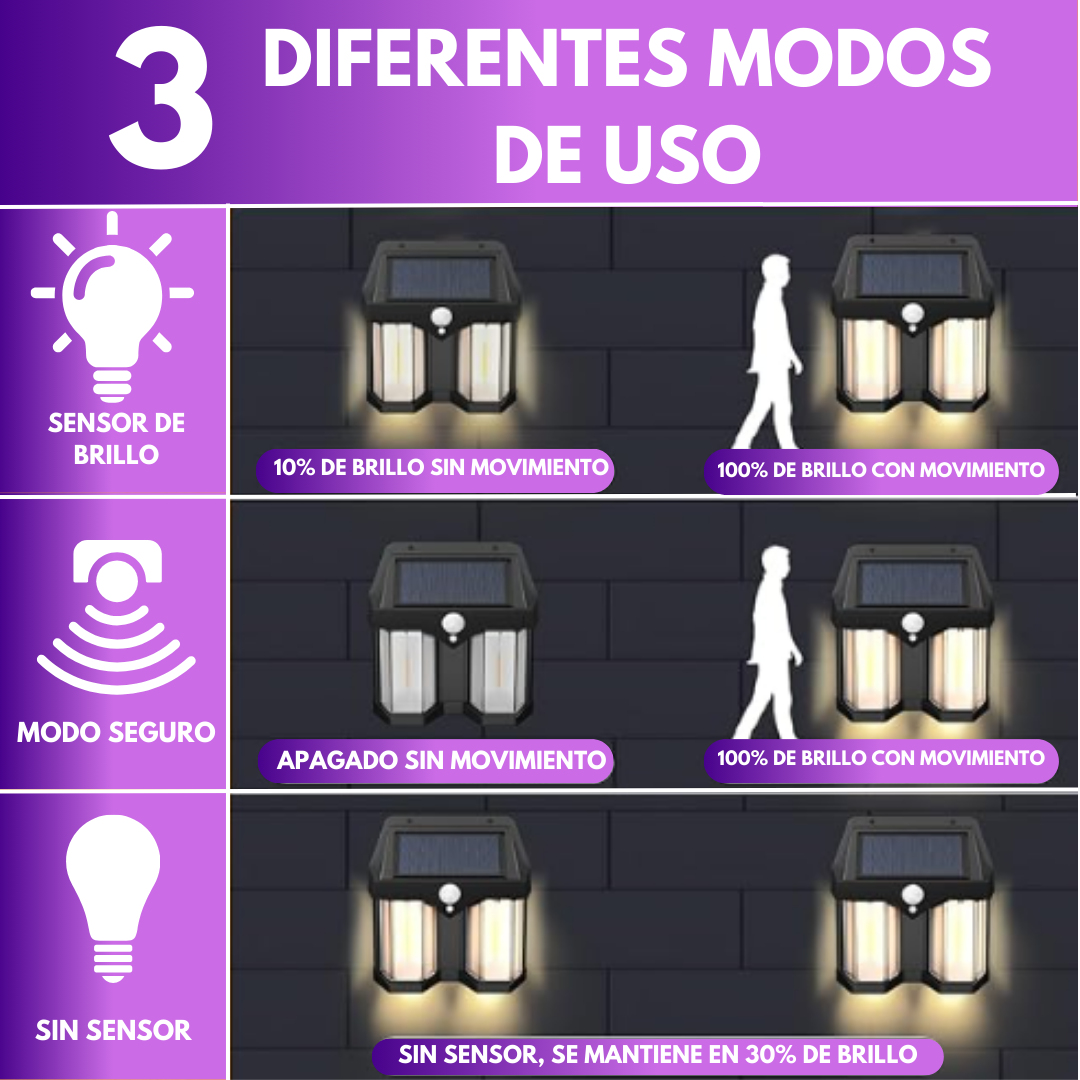 Lámpara Solar para Exteriores